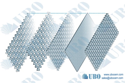 petrochemical sintered laminate filter