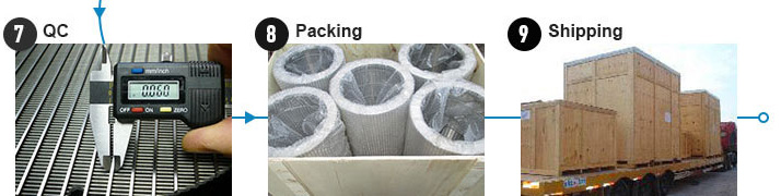 QC-Packing-Shipping