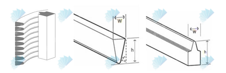 Hub and header laterals