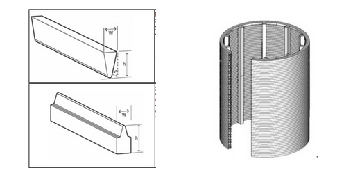 AISI304 slot tube for sugar mills