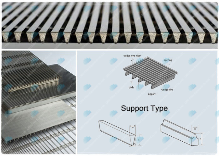 Wedge Wire Screens in Food Processing