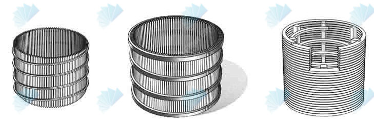 Looped or welded wedge wrapped wire screens cylinder