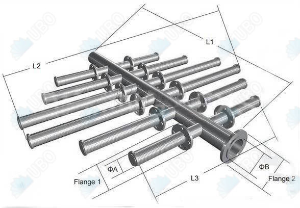 Stainless wedge wire Hub and header laterals pipe