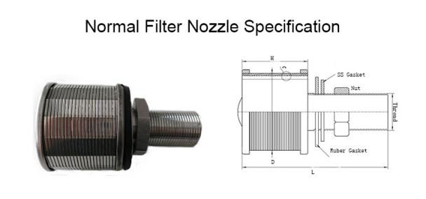 Pressure wedge wire water filter nozzle strainer for liquid filtration
