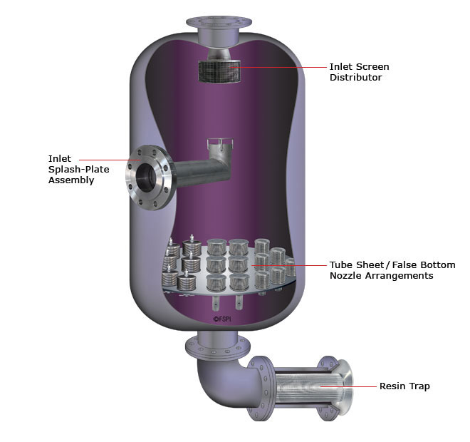 Wire Johnson type filter screen nozzle used in sugar syetem