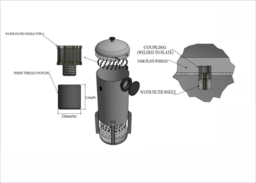 Stainless steel water filter nozzle strainer for water treatment equipment