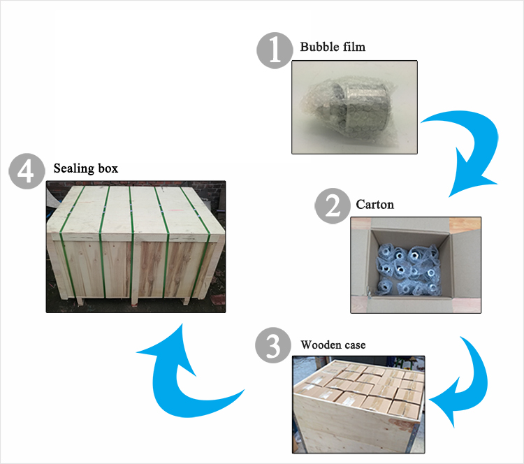 lateral nozzle screen for tap water resin