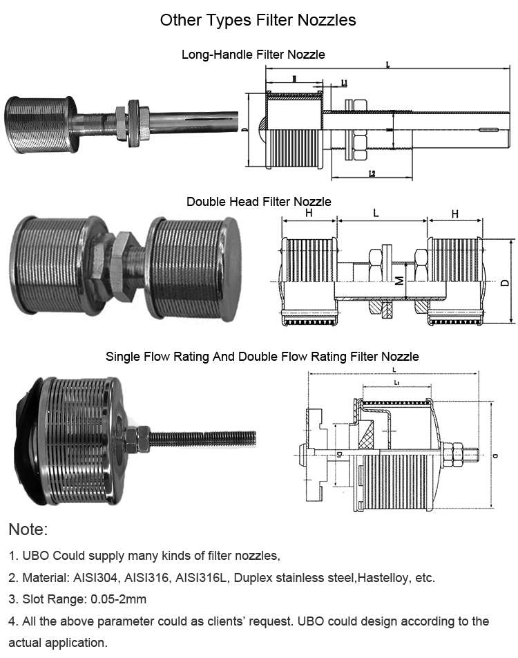 Stainless steel screen tube filter nozzle