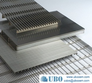 Wedge Wire Cross-Flow Sieve Panels