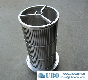 paper machine wire screen