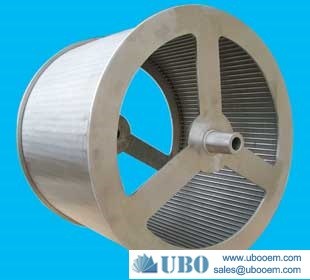 Wedge wire pressure screen basket manufacturer