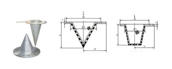 Sintered mesh Cone filters