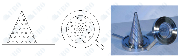 FLAT PLATE STRAINERS