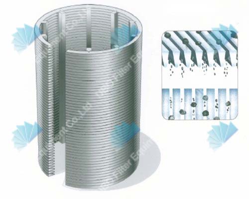 wedge wire screen for filtering