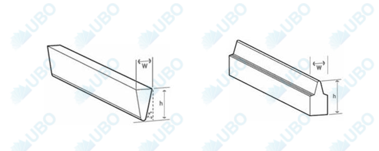 Vibrating sieve screen plate