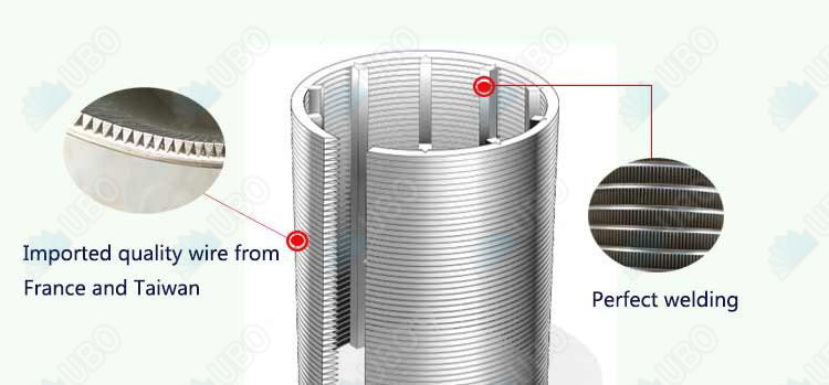 welded wedge wire mesh filter