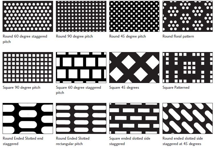 Stainless Steel Tube With Mesh Pattern