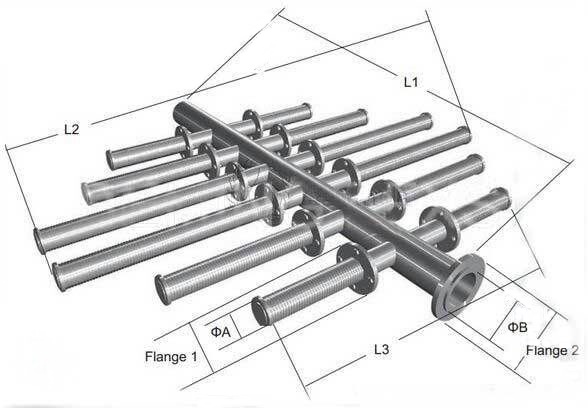 Wedge Wire Distributors