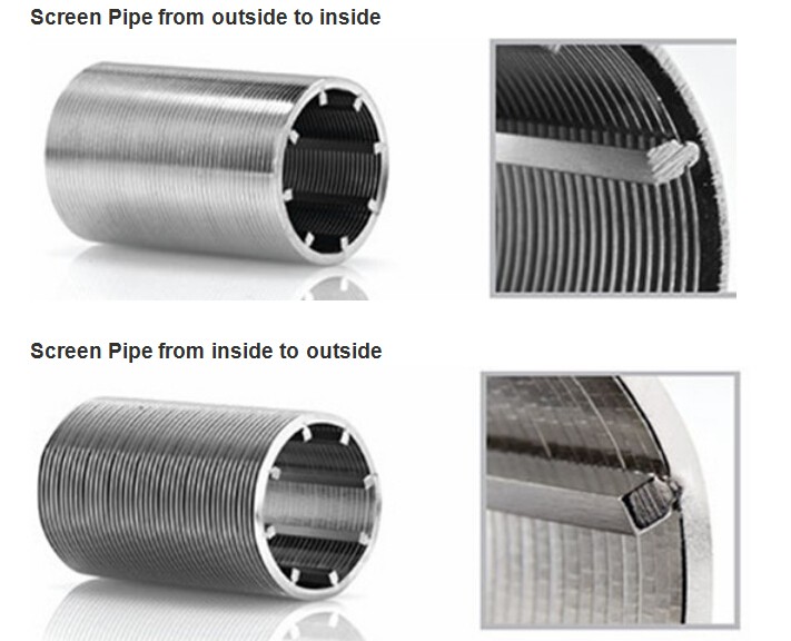 wedge wire screen