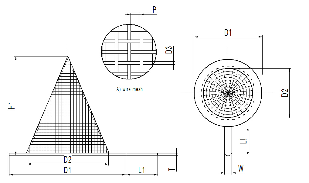 Conical strainers in pointed cone shape