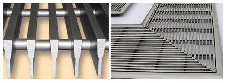 wedge wire Profile Screens