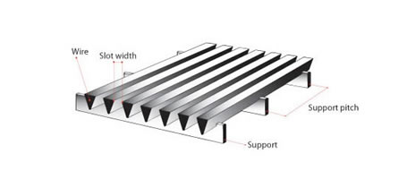 Johnson screen flat panel