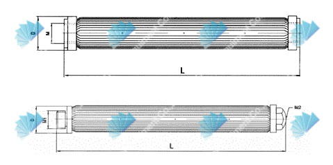 Wire mesh Pleated Filter