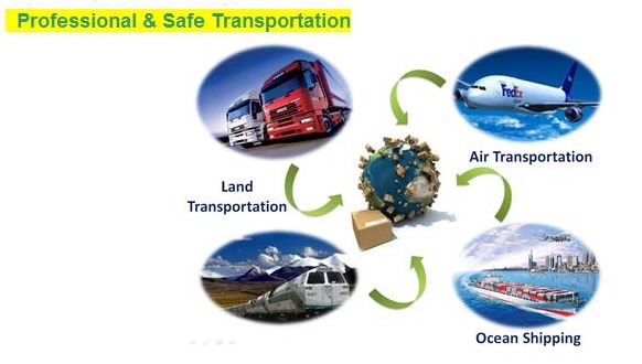 perforated filter basket