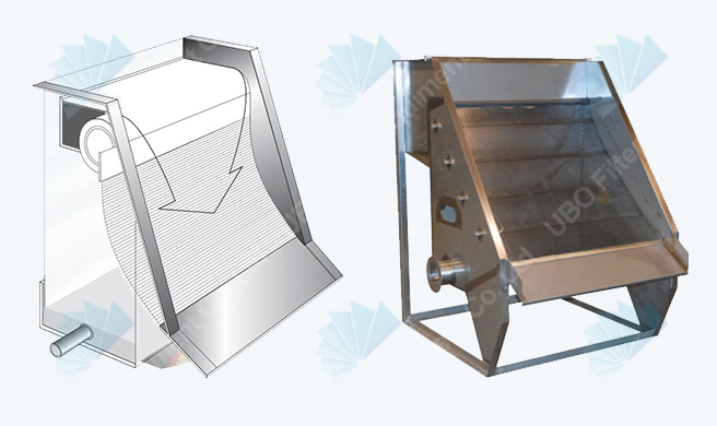 oil vibration sieve screens