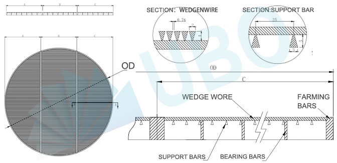 V-Wire flat screens