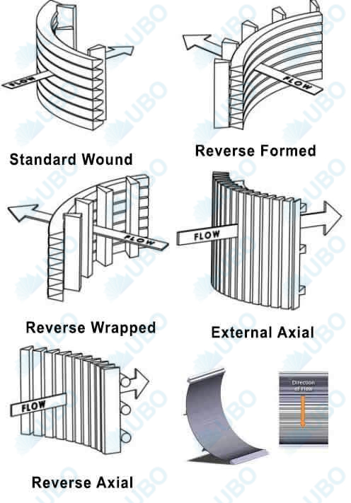 Side Hill Screens