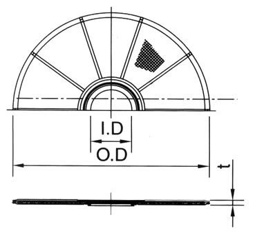 Sintered Leaf Filter Size Table