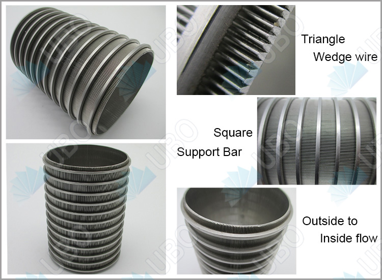 reverse rolled wedge wire screen