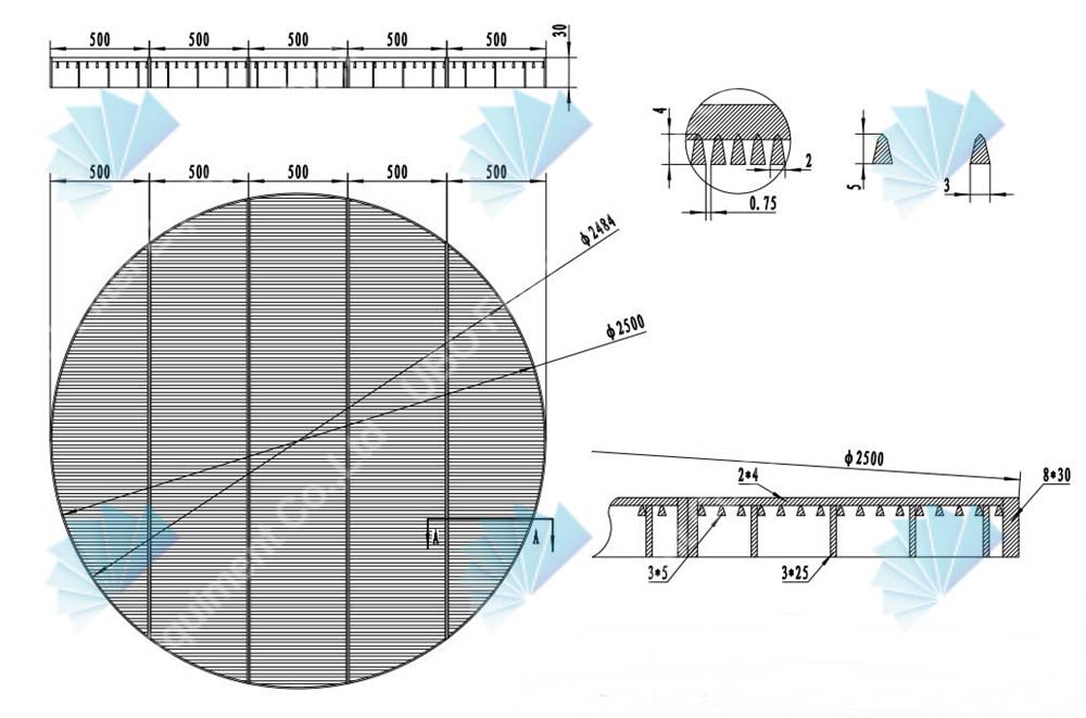 wedge wire screen for mining & mineral processing