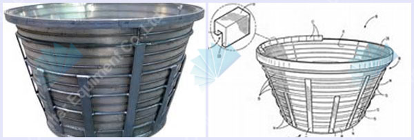 centrifuge baskets