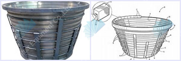 centrifuge baskets