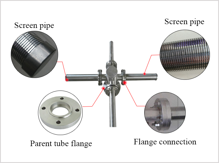 Description of the SS<a href='http://www.ubooem.com/Wedge-Wire-Screen-1-8.html' target='_blank'> Wedge Wire Screen</a> Resin Trap 