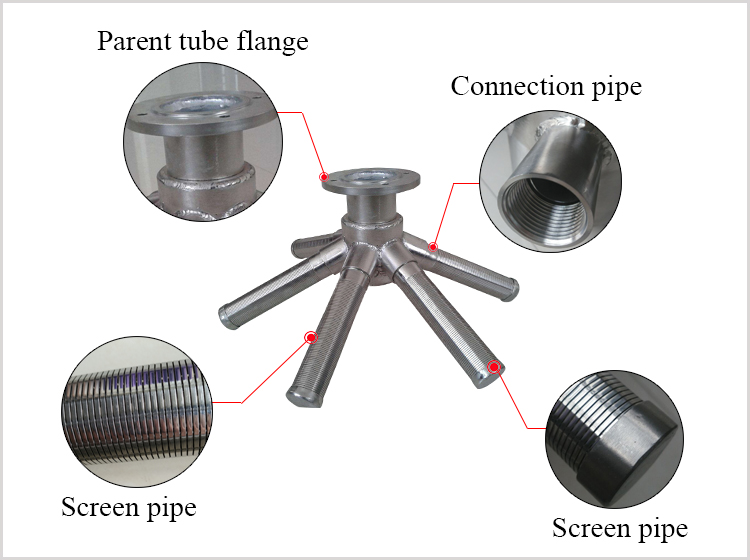 Description of the SS<a href='http://www.ubooem.com/Wedge-Wire-Screen-1-8.html' target='_blank'> Wedge Wire Screen</a> Resin Trap 