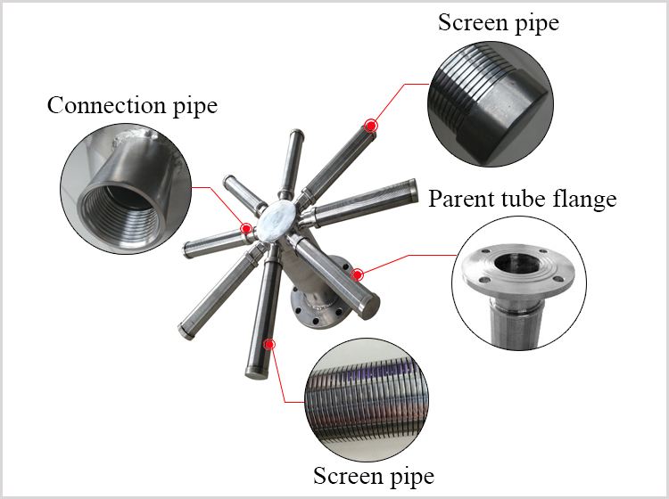 Description of the SS<a href='http://www.ubooem.com/Wedge-Wire-Screen-1-8.html' target='_blank'> Wedge Wire Screen</a> Resin Trap 