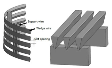 johnson wedge wire screen sales manufacturer