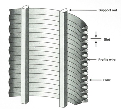 v wire screen filters